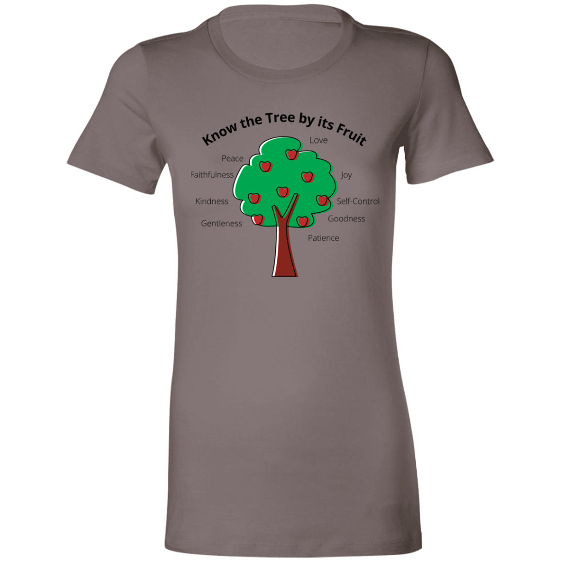 Know the Tree by Its Fruit - Fruit of the Spirit