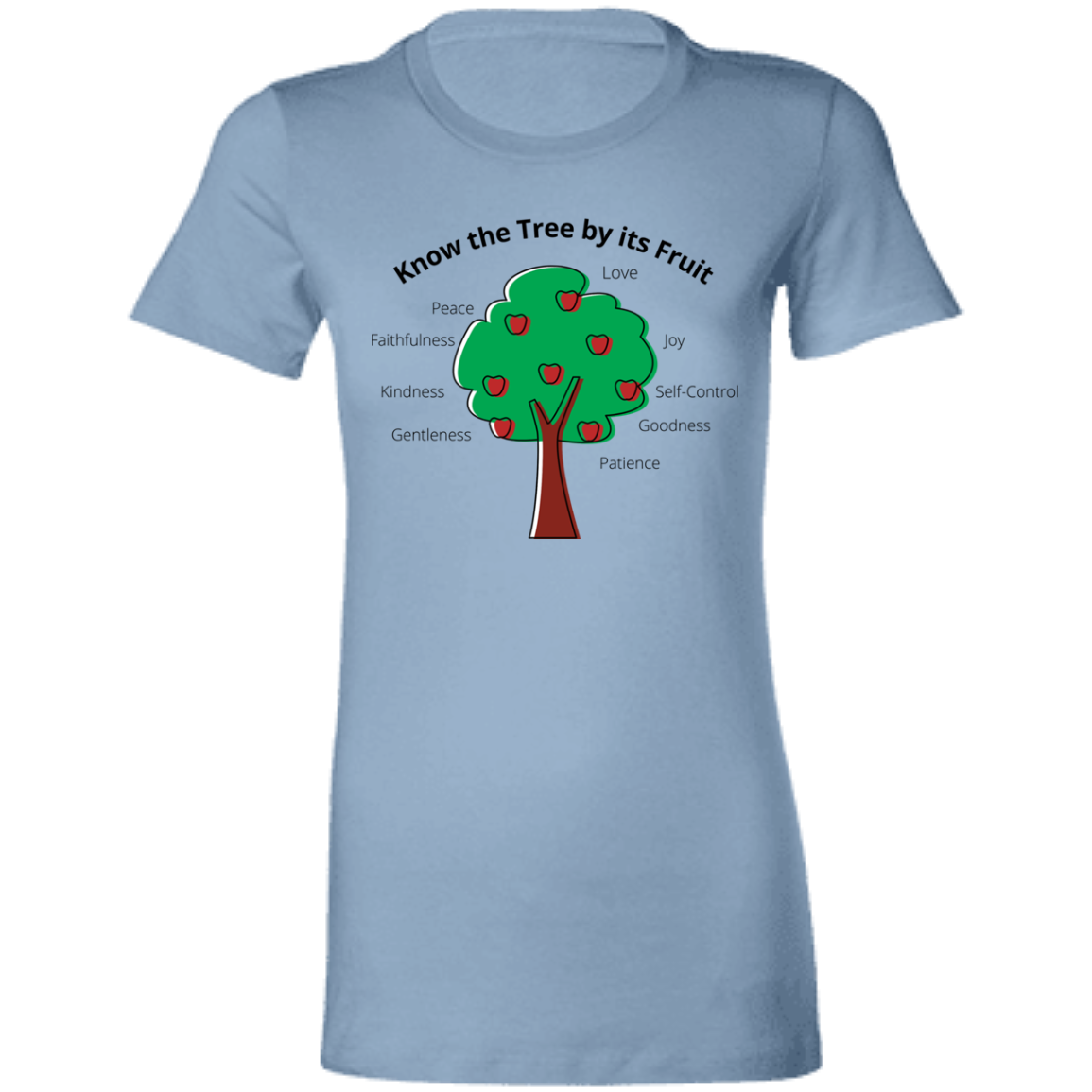 Know the Tree by Its Fruit - Fruit of the Spirit